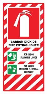 Carbon Dioxide Fire Extinguisher PVC sign